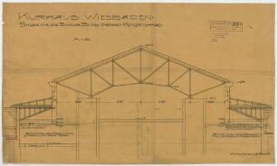 Thiersch, Friedrich von; Wiesbaden; Kurhaus - Binder für den Großen Konzertsaal (Schnitte)