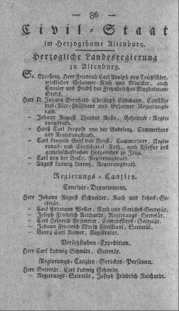 Civil-Staat im Herzogthume Altenburg