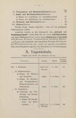 A. Tagesschule