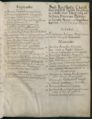 Winterhalbjahr 1586/1587. Rektorat Jakob Heerbrand