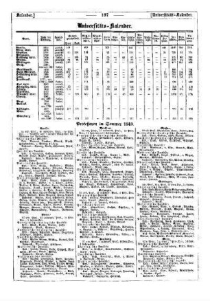 Universitäts-Kalender : Kirchen- und Schul-Kalender