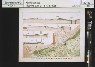 Geologische und Grubenrevierkarte des Kohlenbeckens von Teplitz- Dux- Brüx [Teplice- Duchcov- Most] in Böhmen