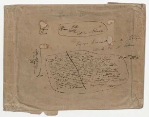 Barometrische Höhenmessungen im Ural. Manuskript von Dr. Galle und mir. Auf der Sternwarte mit meinen anderen Manuscripten gütigst aufzubewahren. A. Humboldt, Dec. 1854.