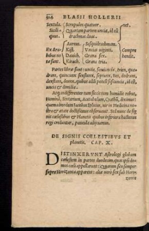De Signis Coelestibus Et planetis. Cap. X.