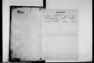 Lehnbuch des Domkapitels zu Halberstadt, Dompropstei