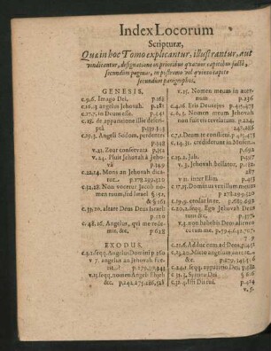 Index Locorum Scripturae