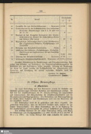 21. Offene Armenpflege