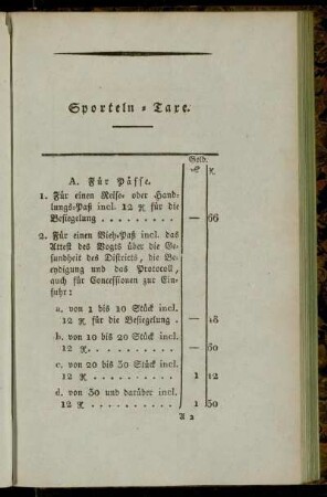 Sporteln-Taxe