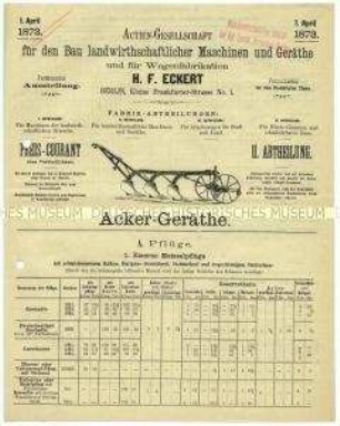 Acker-Geräte