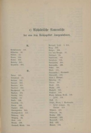 Alphabetische Namensliste der aus dem Reichsgebiet Ausgewiesenen
