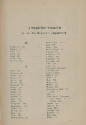 Alphabetische Namensliste der aus dem Reichsgebiet Ausgewiesenen