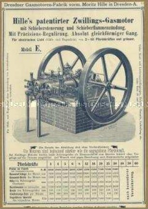 Zwillings-Gasmotor