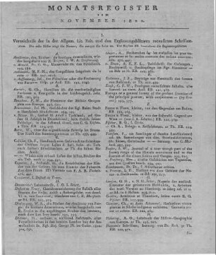 Monatsregister vom November 1822