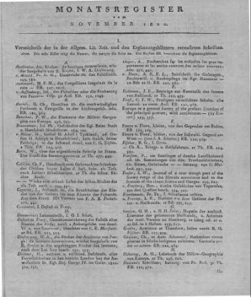 Monatsregister vom November 1822