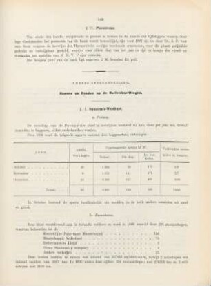 Tweede onderafdeeling. Havens en Reeden op de Buitenbezittingen