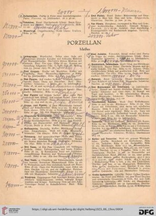 Porzellan (Nr. 33-97)