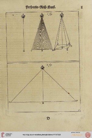 Unterschiedliche Definitiones und Grund-Stuecke der Perspectiv-Kunst]