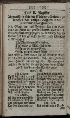 Das II. Register Begreifft in sich die Melodey-Arthen/ zu welchen das vorige I. Register in der zweyten Num. angewiesen.