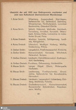 Übersicht der seit 1923 vom Gebirgsverein markierten und jetzt vom Kulturbund übernommenen Wanderwege
