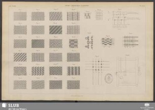 Pl. XXIV. Armures fondamentales et dérivées