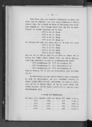 h. Croup und Diphtheritis.