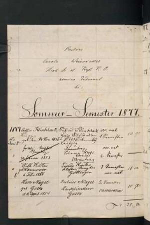 Sommersemester 1877 und Wintersemester 1877/1878. Rektorat Carl Heinrich von Weizsäcker