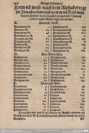 Form und weise nach dem Alphabet register Zumachen...