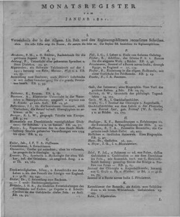 Monatsregister vom Januar 1821
