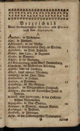 Verzeichniß derer merkwürdigsten Städte und Oerter nach dem Alphabeth.
