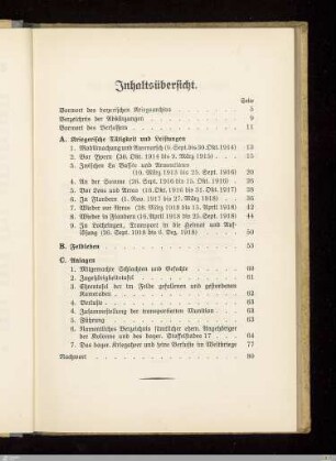 Inhaltsübersicht