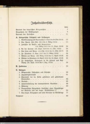 Inhaltsübersicht