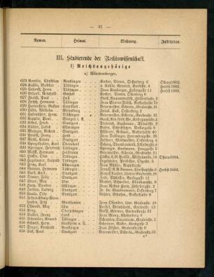 27-31, III. Studierende der Rechtswissenschaft