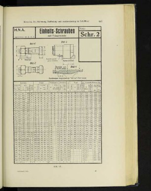 Abb. 19.