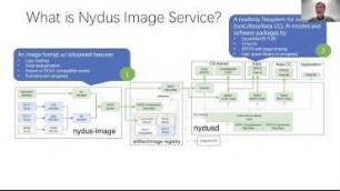 Nydus Image Service for Confidential Containers