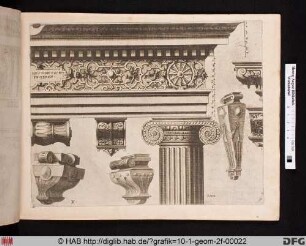 Ionisches Gebälk, Kapitell und Säulenschaft mit sieben Details.