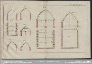 von Fig. 1 bis Fig. 10