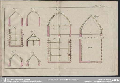 von Fig. 1 bis Fig. 10