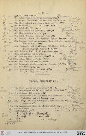Waffen, Rüstzeug etc. (Nr. 412- 419)