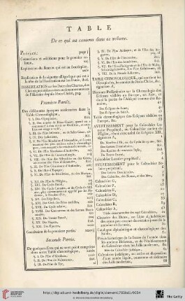 Table de ce qui est contenu dans ce volume