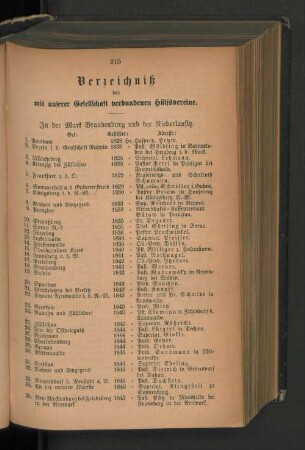 Verzeichnis der mit unserer Gesellschaft verbundenen Hülfsvereine.