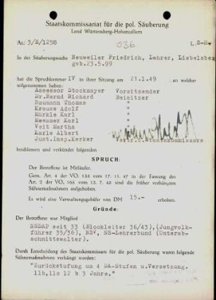 Neuweiler, Friedrich