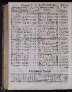 1767. Verbesserter Februarius.