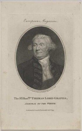 Bildnis des Thomas Graves