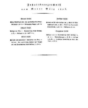 Inhaltsverzeichnis vom Monat März 1806