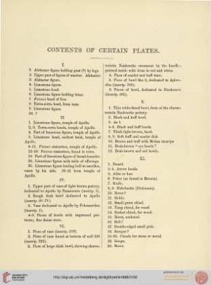 Contents of Plates