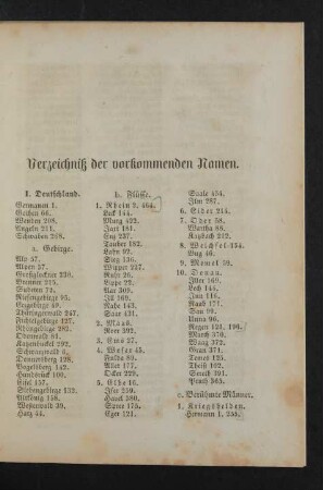 Verzeichniß der vorkommenden Namen.