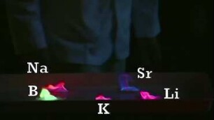 MIT Chemistry Behind the Magic: Elements on Fire
