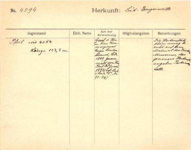 Il s'agit de la numérisation d'un document historique. Il reflète le contexte dans lequel il a été rédigé et ne correspond pas aux normes actuelles d'un langage conscient de l'histoire et de la diversité.