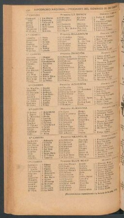 Hipódromo Nacional - Programa del Domingo 31 de Enero [de 1909]