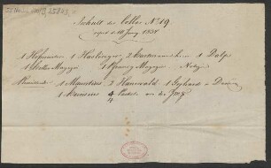 Lieferschein "Inhalt des Collo No. 19", "Inhalt des Ballen No. 21" sowie "Remittenden"